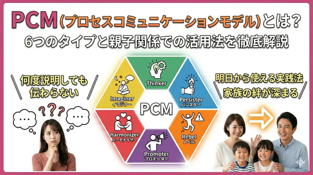 PCM（プロセスコミュニケーションモデル）とは？6つのタイプと親子関係での活用法を徹底解説