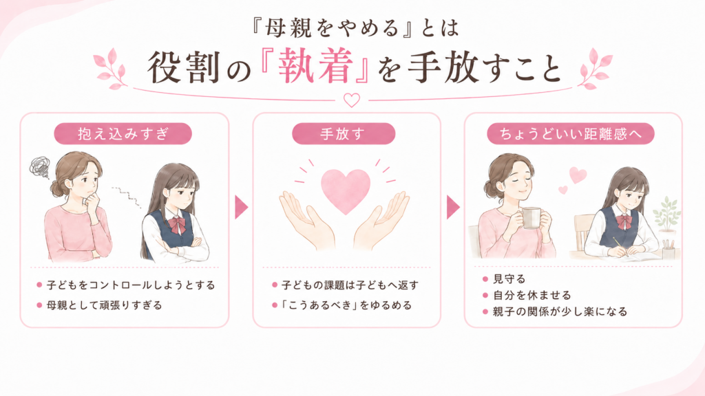 母親をやめるとは役割の執着を手放すこと